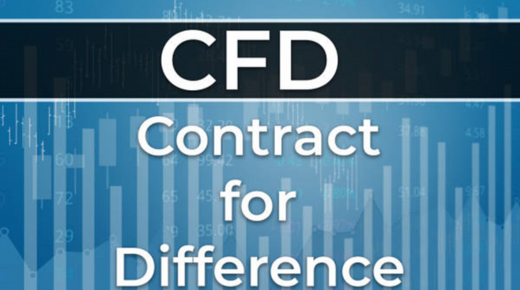 forex CFD trading